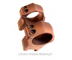 SERVICE PRO ATELIER //... 2